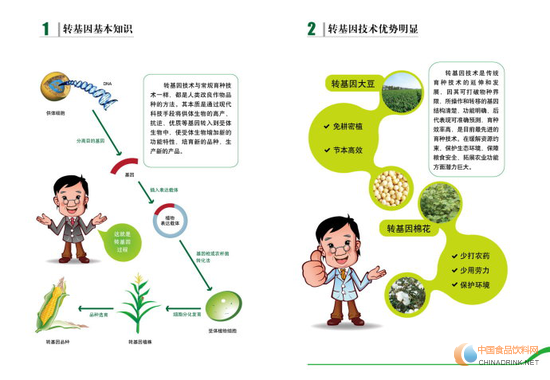 转基因的基本知识和技术优势